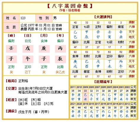 一中算命|免費八字算命、排盤及命盤解說，分析一生的命運